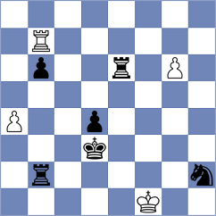 Bernotas - Troff (chess.com INT, 2024)