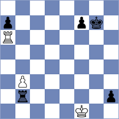 Przybylski - Deng (chess.com INT, 2024)