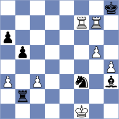 Girsh - Popov (chess.com INT, 2023)