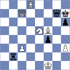 Cadilhac - Sorensen (Chess.com INT, 2021)