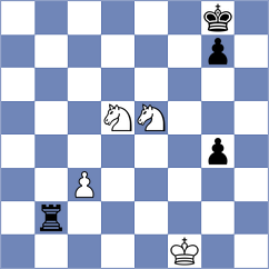 Aronian - Anand (Amsterdam NED, 2023)