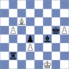 Gutierrez Olivares - Bordi (chess.com INT, 2024)
