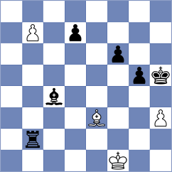 Veliev - Hrabinska (Chess.com INT, 2020)