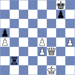 Garv - Simonian (chess.com INT, 2023)