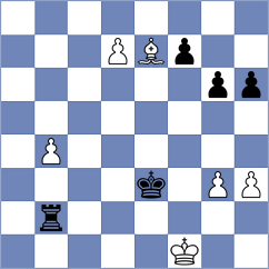 Melkumyan - Mamedov (chess.com INT, 2023)