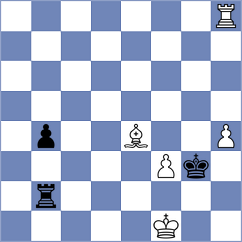 Rodchenkov - Mohammadian (chess.com INT, 2022)