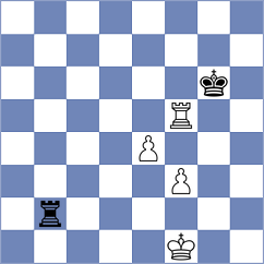 Ardila - Gaikwad (chess.com INT, 2023)