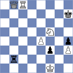 Desideri - Hoffmann (chess.com INT, 2021)