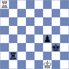 Golding - Djokic (chess.com INT, 2023)