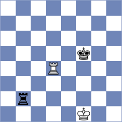 Melkumyan - Jankovic (Chess.com INT, 2020)