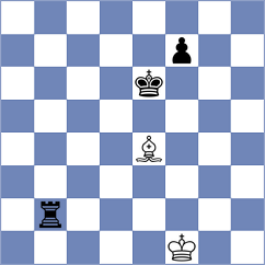 Hua - Gong Qianyun (chess.com INT, 2023)