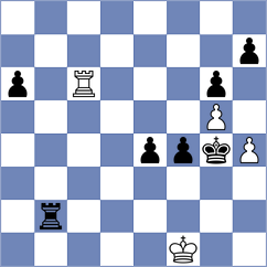 Makhlouf - Flores Rodriguez (Chess.com INT, 2021)