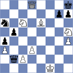Poltorak - Khakhinov (chess.com INT, 2024)