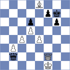 Janzelj - Eilers (chess.com INT, 2023)