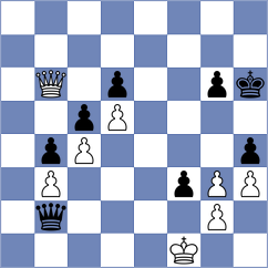 Punin - Karttunen (chess.com INT, 2022)