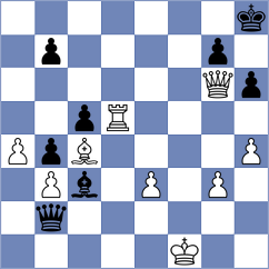 Wantiez - Zavgorodniy (chess.com INT, 2024)