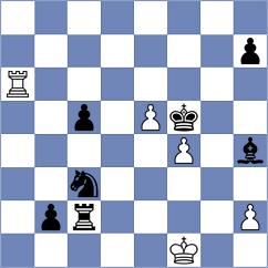 Bayaca - Bebnik (chess.com INT, 2021)