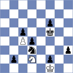 Wacker - Palencia (chess.com INT, 2024)