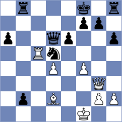 Danielian - Havanecz (Chess.com INT, 2021)