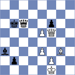 Tristan - Zemlyanskii (chess.com INT, 2024)
