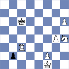 Khodjimatov - Dilmukhametov (chess.com INT, 2023)
