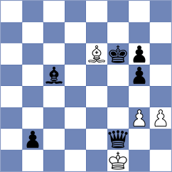 Povshednyi - Drygalov (chess.com INT, 2024)
