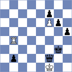 Talebi - Ghorbani (Chess.com INT, 2021)