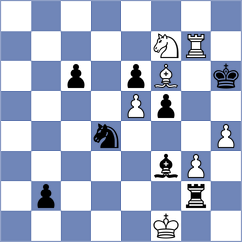 Kumar - Ter Sahakyan (Chess.com INT, 2020)