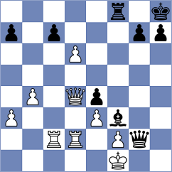 Devaev - Nguyen (chess.com INT, 2022)