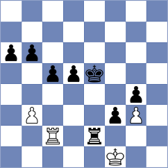 Fernandez - Koellner (chess.com INT, 2023)