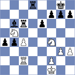 Dwilewicz - Korchmar (chess.com INT, 2024)