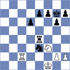 Ivana Maria - Garrido (chess.com INT, 2023)