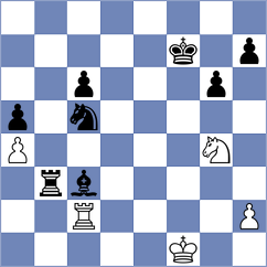 Uzcategui Rodriguez - Zirkelbach (chess.com INT, 2023)