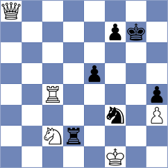Baranow - Sadikhov (Chess.com INT, 2020)