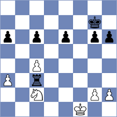 Brahami - Czerw (chess.com INT, 2023)
