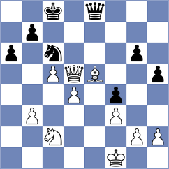 Kollars - Yanchenko (chess.com INT, 2024)