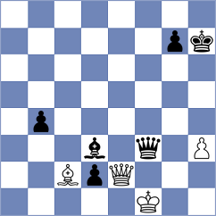 Vokhidov - Sanal (chess.com INT, 2021)