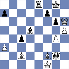 Amir - Lau (Chess.com INT, 2021)