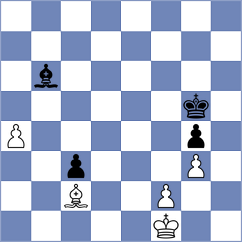 Chessbolo - Brito Garcia (Playchess.com INT, 2004)