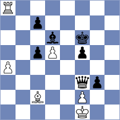 Baghdasaryan - Michalczak (chess.com INT, 2023)