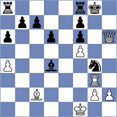 Dubessay - Guo (chess.com INT, 2024)