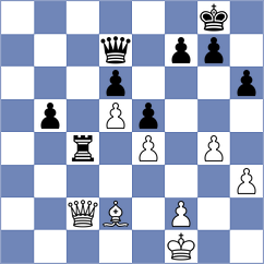 Molina - Andreikin (chess.com INT, 2021)