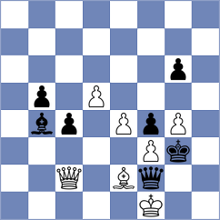 Garcia - Kazakouski (chess.com INT, 2024)