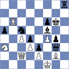 Bogumil - Kholin (Chess.com INT, 2020)