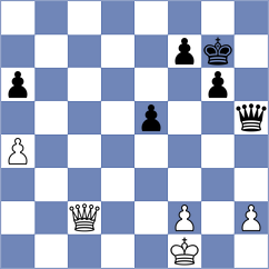 Lauridsen - Siddharth (chess.com INT, 2021)