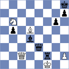 Orantes Taboada - Khatanbaatar (chess.com INT, 2021)