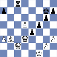 Yagupov - Klukin (chess.com INT, 2024)