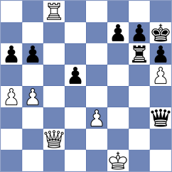 Matveeva - Mokshanov (chess.com INT, 2021)