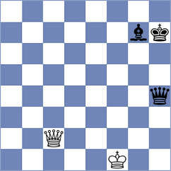 Leve - Kazmin (Chess.com INT, 2020)