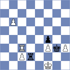 Goryachkina - Nozdrachev (chess.com INT, 2021)